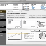 Een wireframe van Smile goes social