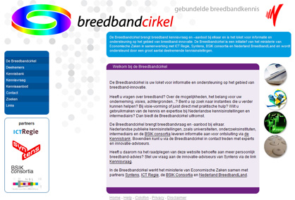breedbandcirkel
